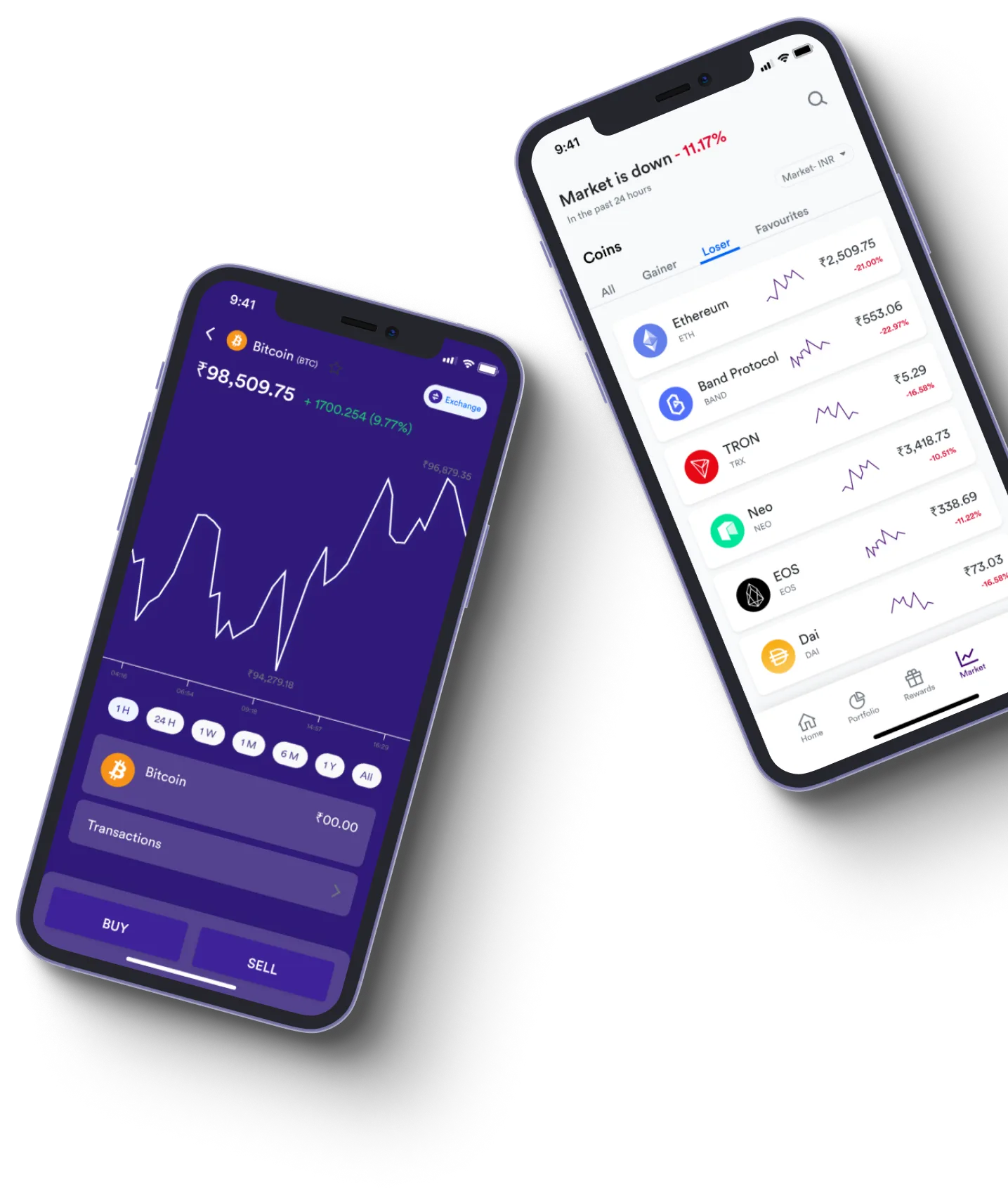 AlpFundPro - What exactly is online trading?